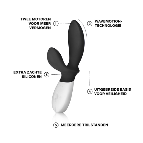 LELO - Loki Wave - Prostaat vibrator