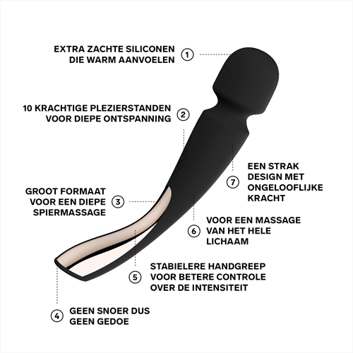 LELO - Smart Wand 2 Large - Wandvibrator