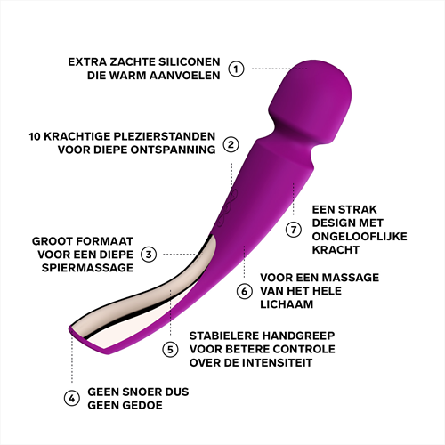 LELO - Smart Wand 2 Large - Wandvibrator